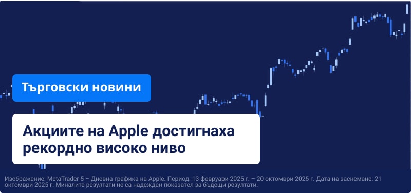 Уолстрийт затваря по-високо преди ключови доклади за печалби