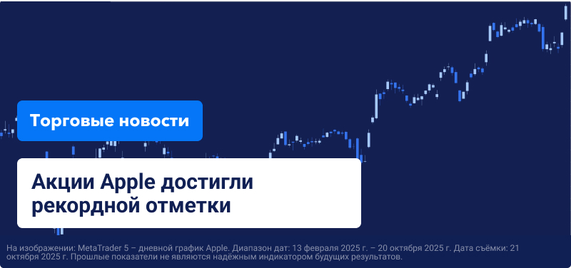 Уолл-стрит закрывается ростом в преддверии ключевых отчетов о доходах