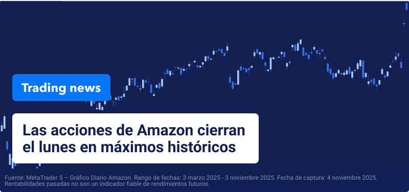 La incertidumbre sobre el recorte de tipos impulsa al Dólar estadounidense a un máximo de 3 meses