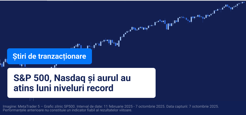 Grafic de tranzacționare pe fundal albastru, cu textul „S&P 500, Nasdaq și Aurul au atins maxime istorice luni”.