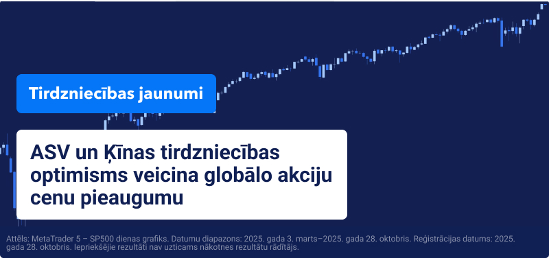 Diagramma, kas fonā parāda S&P 500 indeksa pieaugumu ar tekstu: "ASV-Ķīnas tirdzniecības optimisms paaugstina globālo akciju vērtību."