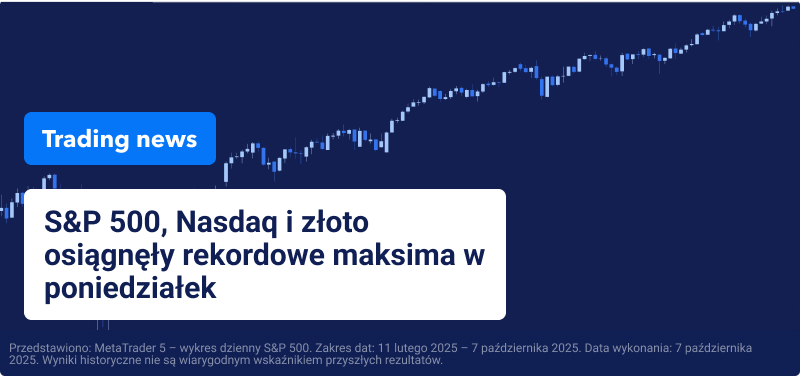 Wykres handlowy na niebieskim tle, tekst głosi „S&P 500, Nasdaq i złoto osiągnęły rekordowe poziomy w poniedziałek”.