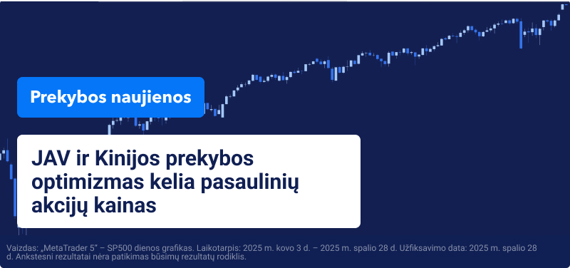Diagrama, rodanti S&P 500 indeksą, kylantį fone su tekstu: "JAV-Kinijos prekybos optimizmas kelia pasaulines akcijas."