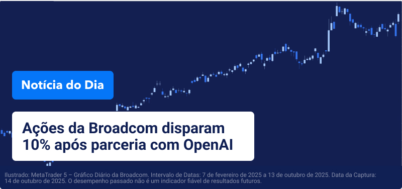 Gráfico da Broadcom num fundo azul, com texto sobreposto: "Ações da Broadcom Disparam 10% com Parceria OpenAI".