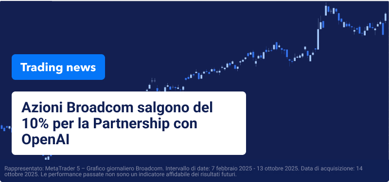 Sfondo blu con grafico trading a candele e la scritta: "Azioni Broadcom salgono del 10% per la Partnership con OpenAI".