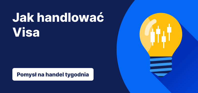 Pomysł na handel tygodnia Visa