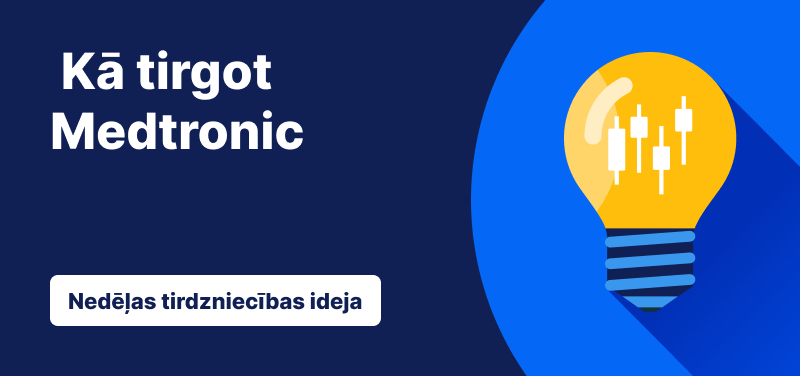 Nedēļas tirdzniecības ideja: Medtronic