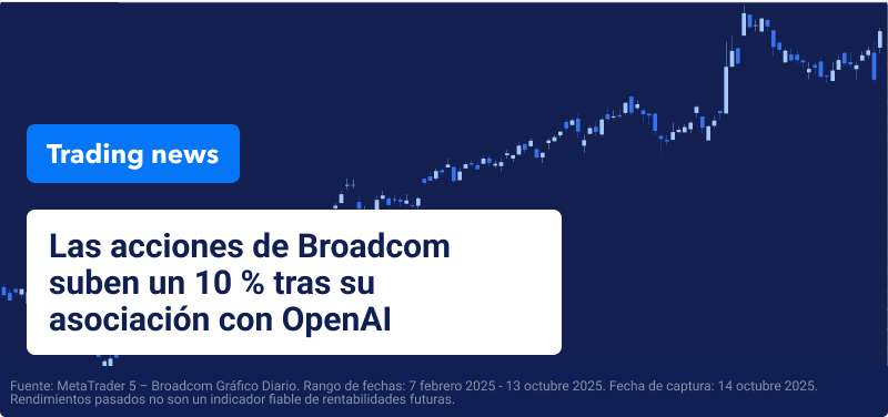 Gráfico de Broadcom sobre un fondo azul, con el texto superpuesto: «Las acciones de Broadcom suben un 10 % por la asociación con OpenAI».