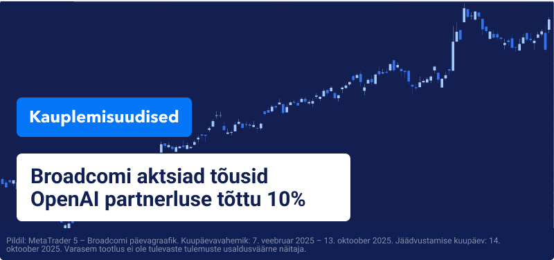 Broadcomi graafik sinisel taustal, pealdisel on tekst: "Broadcomi aktsiad tõusid OpenAI partnerluse tõttu 10%".