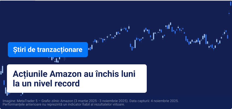 Blue amazon price chart with overlaid text reading "Amazon Shares Close at Record High on Monday".
