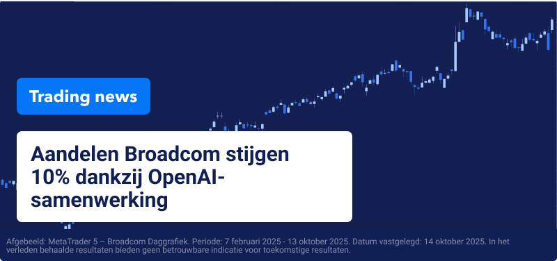 Blauwe achtergrond met een candlestick-handelsgrafiek en de tekst:"Aandelen Broadcom stijgen 10% dankzij OpenAI-samenwerking"