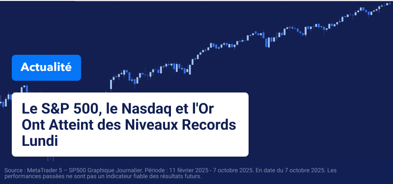 Graphique boursier sur fond bleu, le texte indique : « Le S&P 500, le Nasdaq et l'Or ont atteint des records historiques lundi ».