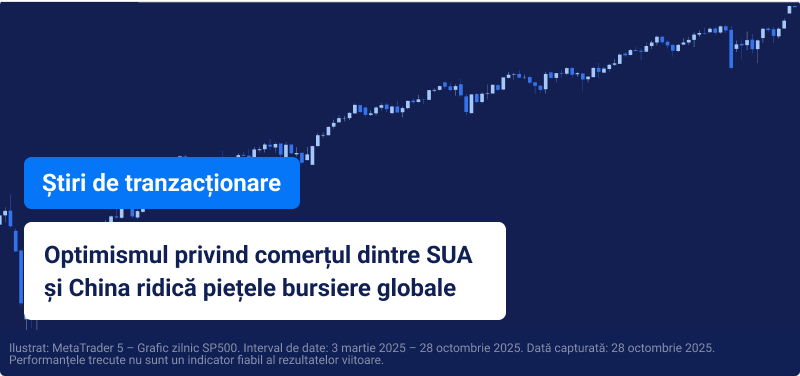 Diagramă care arată indicele S&P 500 în creștere în fundal cu textul, "Optimismul comercial SUA-China trimite acțiunile globale mai sus."