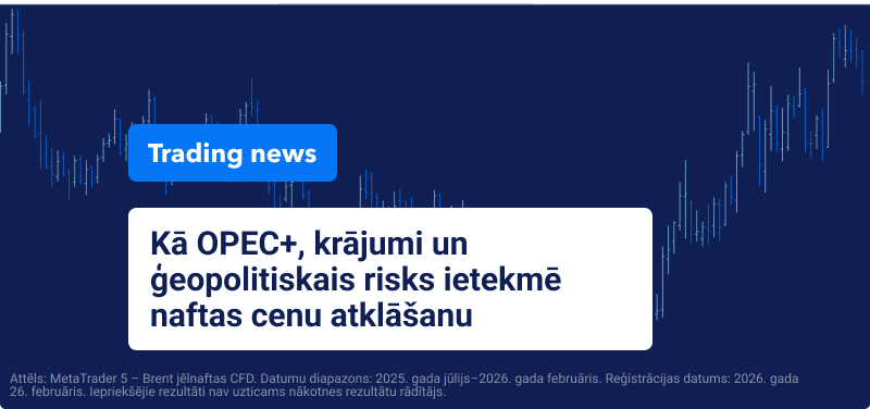 Brent jēlnaftas CFD diagramma ar uzklātu tekstu, kas vēsta: "Kā OPEC+, krājumi un ģeopolitika izjauc Naftas cenas atklāšana".