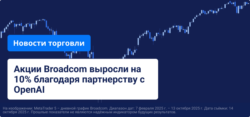 График Broadcom на синем фоне, наложенный текст гласит: «Акции Broadcom выросли на 10% благодаря партнёрству с OpenAI».