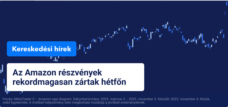 Rekordmagasságon az Amazon részvények