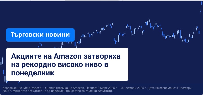 Синя диаграма на цените на Amazon с насложен текст „Акциите на Amazon затвориха на рекордно високо ниво в понеделник“.