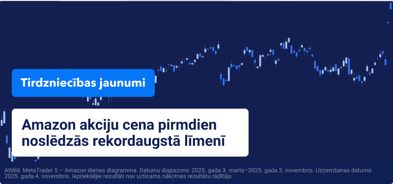 Blue amazon price chart with overlaid text reading "Amazon Shares Close at Record High on Monday".