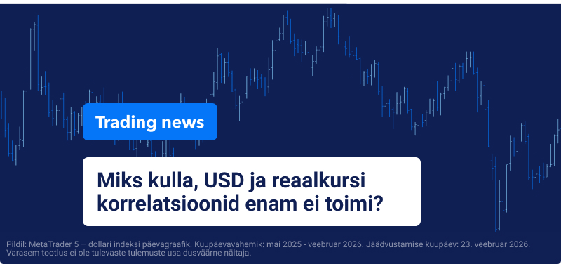 USA dollari indeksi graafik, millel on tekst: „Miks Kulla, USD ja reaalintressimäärade korrelatsioonid enam ei toimi”.