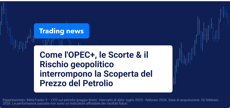 Sfondo blu con grafico trading candelstick e scritta: "Come l'OPEC+, le Scorte & il Rischio geopolitico interrompono la Scoperta del Prezzo del Petrolio".