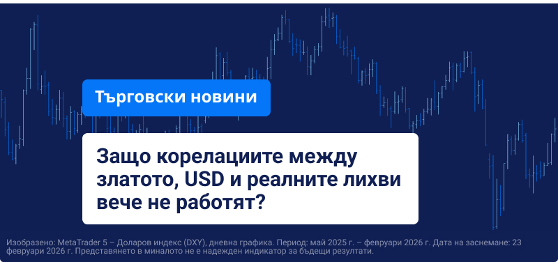 Търговски новини: защо корелациите между златото, USD и реалните лихви вече не работят