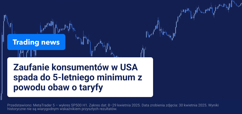 Wykres Broadcom na niebieskim tle, z nałożonym tekstem: „Akcje Broadcom wzrosły o 10% dzięki partnerstwu z OpenAI”.