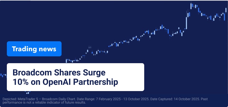 Broadcom chart on a blue background, overlaid text reads "Broadcom Shares Surge 10% on OpenAI Partnership".
