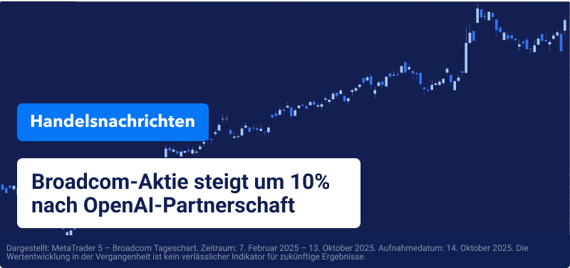 Broadcom-Aktie steigt nach OpenAI-Partnerschaft um 10 Prozent – Chartanalyse bei Admirals
