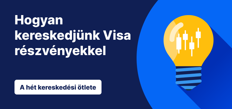 Visa részvény kereskedés