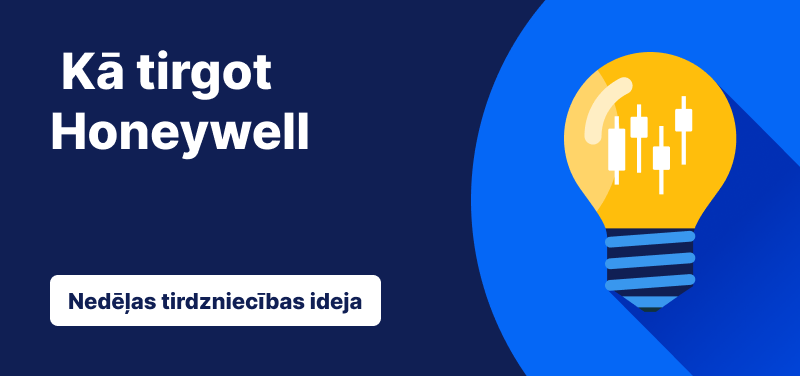 Spuldze ar svečturiem iekšpusē uz zila fona, teksts: ‘How to Trade Honeywell. Trade Idea of the Week’
