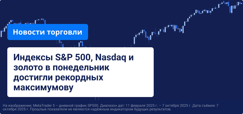 Торговый график на синем фоне, текст гласит: «S&P 500, Nasdaq и золото достигли рекордных максимумов в понедельник».