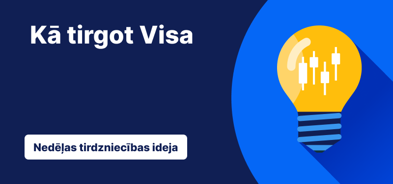 Nedēļas tirdzniecības ideja Visa