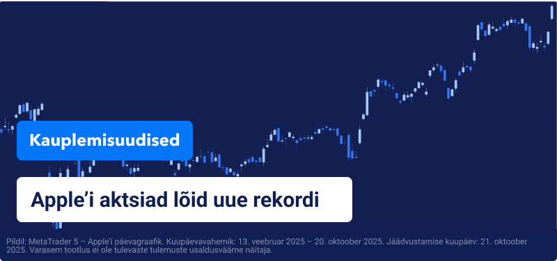 Apple'i hinnagraafik, millel on ülekattega tekst "Apple'i aktsiad saavutasid rekordilise taseme".