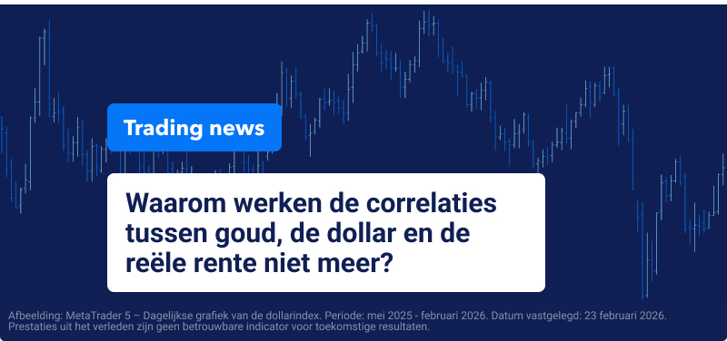 Blauwe achtergrond met een candlestick-grafiek en de tekst:"Waarom werken de correlaties tussen goud, de dollar en de reële rente niet meer?".